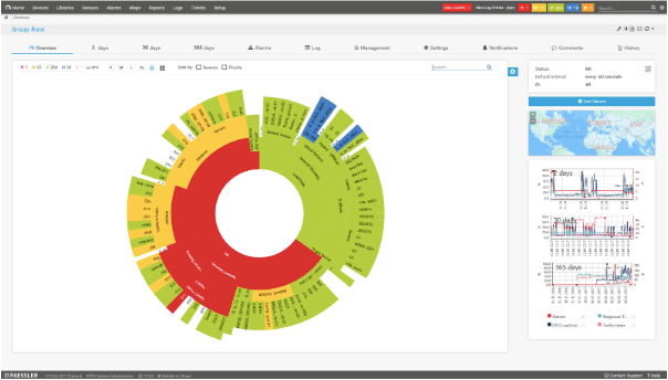 PRTG Professional WiFi Analyzer