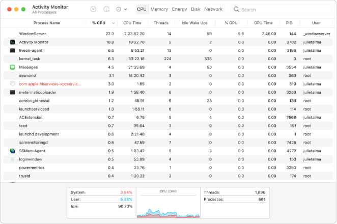 Activity Monitor