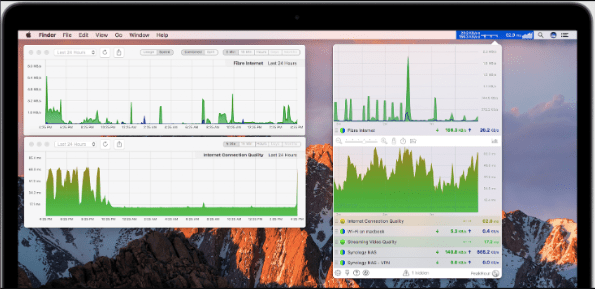 Network Monitoring Software For Mac