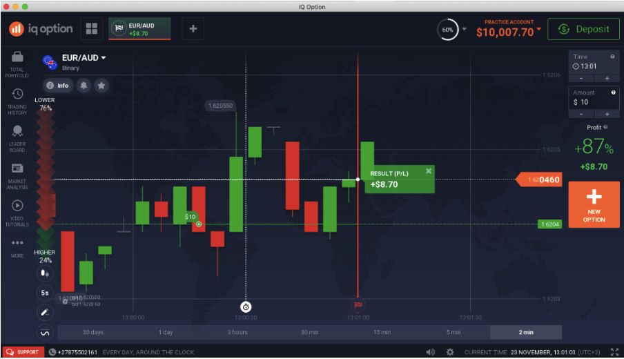 free Stock Trading Software For Mac